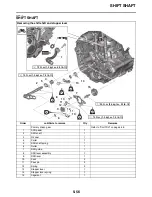 Preview for 243 page of Yamaha YZ 2020 Series Owner'S Service Manual