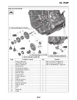 Preview for 248 page of Yamaha YZ 2020 Series Owner'S Service Manual