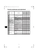 Preview for 48 page of Yamaha yz 85 2016 Owner'S Manual