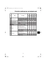 Preview for 49 page of Yamaha yz 85 2016 Owner'S Manual