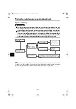 Preview for 78 page of Yamaha yz 85 2016 Owner'S Manual