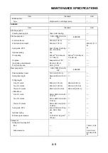 Preview for 25 page of Yamaha YZ125 2008 Owner'S Service Manual