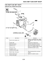 Preview for 117 page of Yamaha YZ125 2009 Owner'S Service Manual