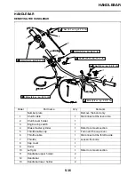 Preview for 185 page of Yamaha YZ125 2009 Owner'S Service Manual