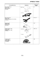 Preview for 25 page of Yamaha YZ125 2021 Owner'S Service Manual