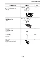 Preview for 27 page of Yamaha YZ125 2021 Owner'S Service Manual