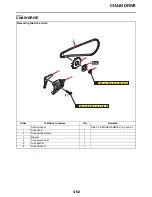 Preview for 154 page of Yamaha YZ125 2021 Owner'S Service Manual