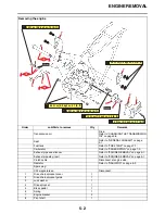 Preview for 162 page of Yamaha YZ125 2021 Owner'S Service Manual