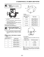 Preview for 169 page of Yamaha YZ125 2021 Owner'S Service Manual