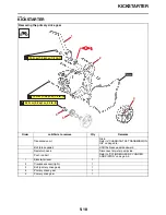 Preview for 178 page of Yamaha YZ125 2021 Owner'S Service Manual