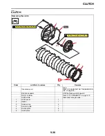 Preview for 186 page of Yamaha YZ125 2021 Owner'S Service Manual