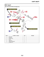 Preview for 192 page of Yamaha YZ125 2021 Owner'S Service Manual