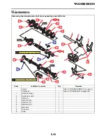 Preview for 203 page of Yamaha YZ125 2021 Owner'S Service Manual