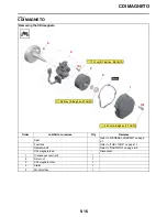 Предварительный просмотр 176 страницы Yamaha YZ125 2022 Owner'S Service Manual