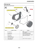 Предварительный просмотр 180 страницы Yamaha YZ125 2022 Owner'S Service Manual