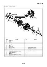 Предварительный просмотр 82 страницы Yamaha YZ125(D) Owner'S Service Manual