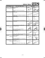 Предварительный просмотр 39 страницы Yamaha YZ125(P) Owner'S Service Manual