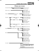 Предварительный просмотр 60 страницы Yamaha YZ125(P) Owner'S Service Manual
