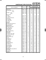 Предварительный просмотр 72 страницы Yamaha YZ125(P) Owner'S Service Manual