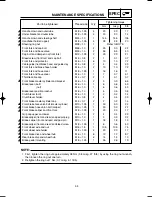 Предварительный просмотр 76 страницы Yamaha YZ125(P) Owner'S Service Manual