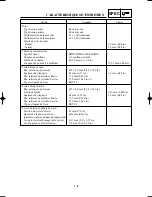 Предварительный просмотр 87 страницы Yamaha YZ125(P) Owner'S Service Manual