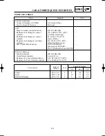 Предварительный просмотр 90 страницы Yamaha YZ125(P) Owner'S Service Manual