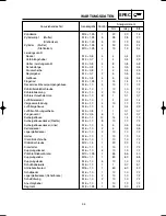 Предварительный просмотр 96 страницы Yamaha YZ125(P) Owner'S Service Manual