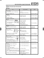 Предварительный просмотр 106 страницы Yamaha YZ125(P) Owner'S Service Manual