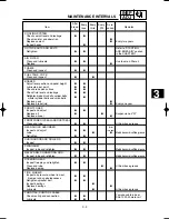 Предварительный просмотр 127 страницы Yamaha YZ125(P) Owner'S Service Manual