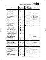 Предварительный просмотр 133 страницы Yamaha YZ125(P) Owner'S Service Manual