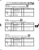 Предварительный просмотр 215 страницы Yamaha YZ125(P) Owner'S Service Manual