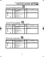 Предварительный просмотр 219 страницы Yamaha YZ125(P) Owner'S Service Manual