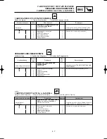 Предварительный просмотр 227 страницы Yamaha YZ125(P) Owner'S Service Manual