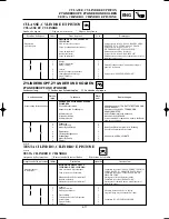 Предварительный просмотр 247 страницы Yamaha YZ125(P) Owner'S Service Manual