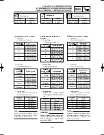 Предварительный просмотр 261 страницы Yamaha YZ125(P) Owner'S Service Manual