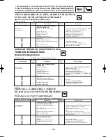 Предварительный просмотр 289 страницы Yamaha YZ125(P) Owner'S Service Manual