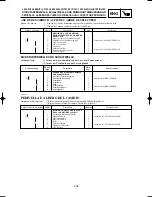 Предварительный просмотр 291 страницы Yamaha YZ125(P) Owner'S Service Manual