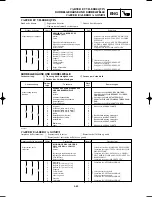 Предварительный просмотр 337 страницы Yamaha YZ125(P) Owner'S Service Manual