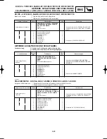 Предварительный просмотр 351 страницы Yamaha YZ125(P) Owner'S Service Manual