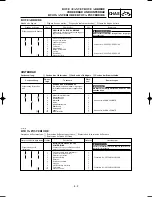 Предварительный просмотр 365 страницы Yamaha YZ125(P) Owner'S Service Manual