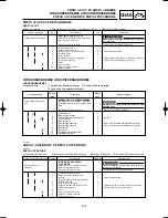 Предварительный просмотр 381 страницы Yamaha YZ125(P) Owner'S Service Manual