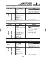 Предварительный просмотр 479 страницы Yamaha YZ125(P) Owner'S Service Manual