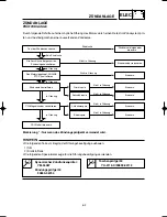 Предварительный просмотр 494 страницы Yamaha YZ125(P) Owner'S Service Manual