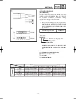 Предварительный просмотр 516 страницы Yamaha YZ125(P) Owner'S Service Manual