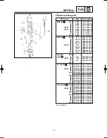 Предварительный просмотр 522 страницы Yamaha YZ125(P) Owner'S Service Manual