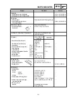 Preview for 95 page of Yamaha YZ125(R)/LC Owner'S Service Manual