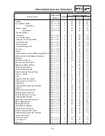 Preview for 108 page of Yamaha YZ125(R)/LC Owner'S Service Manual