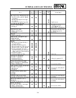 Preview for 136 page of Yamaha YZ125(R)/LC Owner'S Service Manual