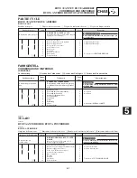 Preview for 363 page of Yamaha YZ125(R)/LC Owner'S Service Manual