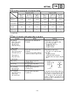 Preview for 526 page of Yamaha YZ125(R)/LC Owner'S Service Manual